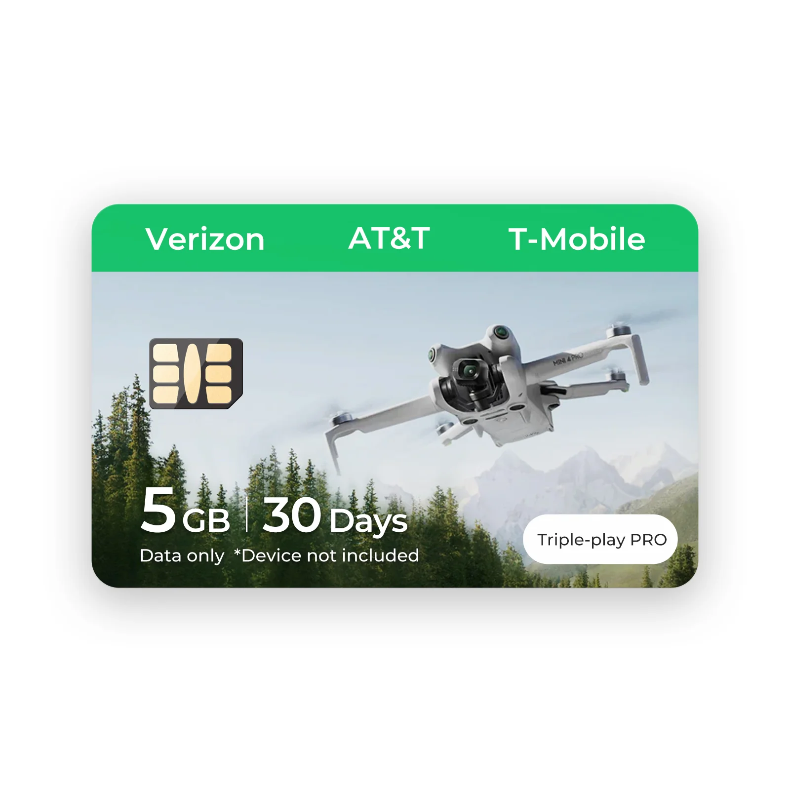 Sim card