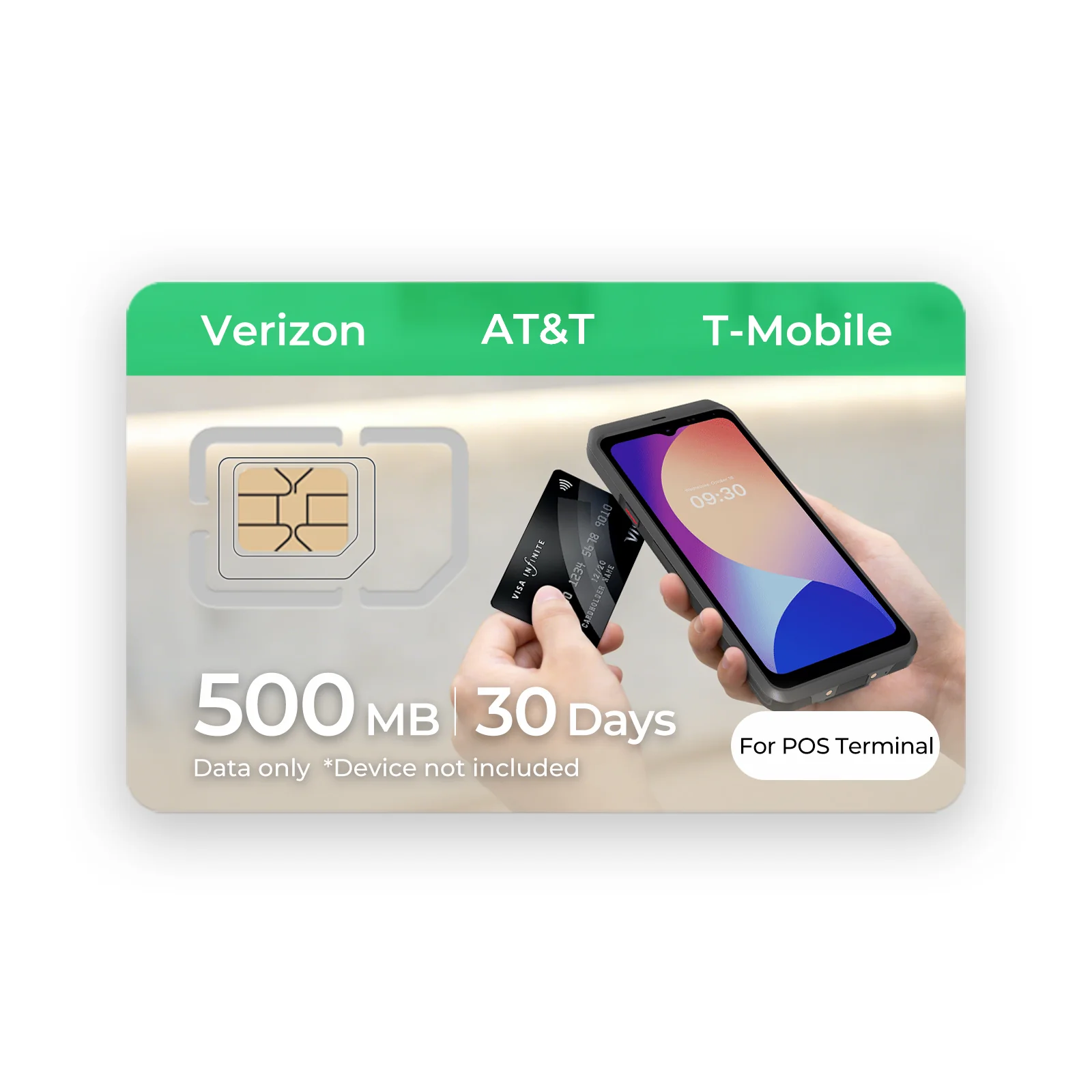 Shop by device